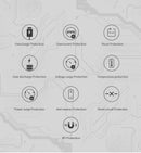 20000mAh ROMOSS LT20 Power Bank Dual USB External Battery With LED Display Fast Portable Charger For Phones Tablet Xiaomi - Starttech Online Market