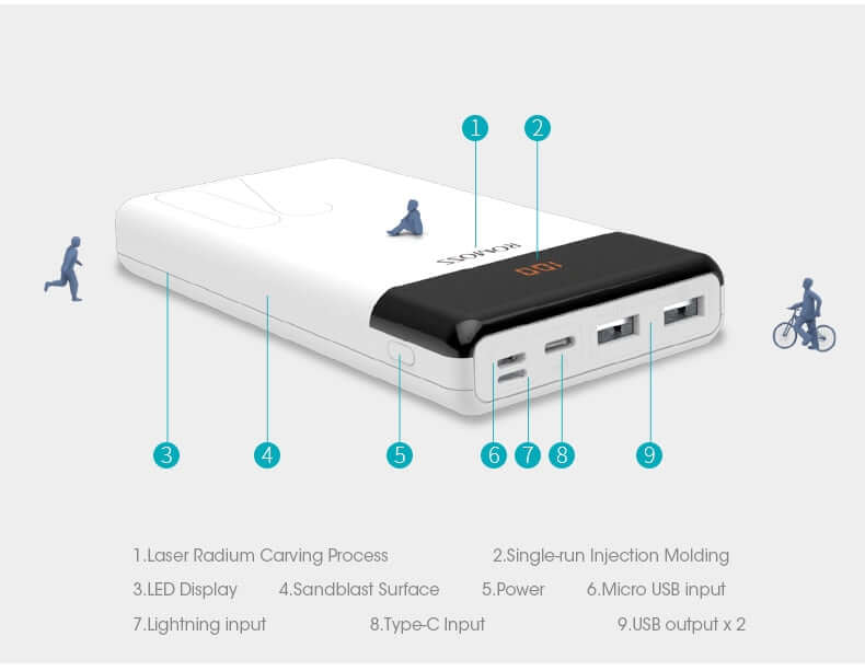 20000mAh ROMOSS LT20 Power Bank Dual USB External Battery With LED Display Fast Portable Charger For Phones Tablet Xiaomi - Starttech Online Market