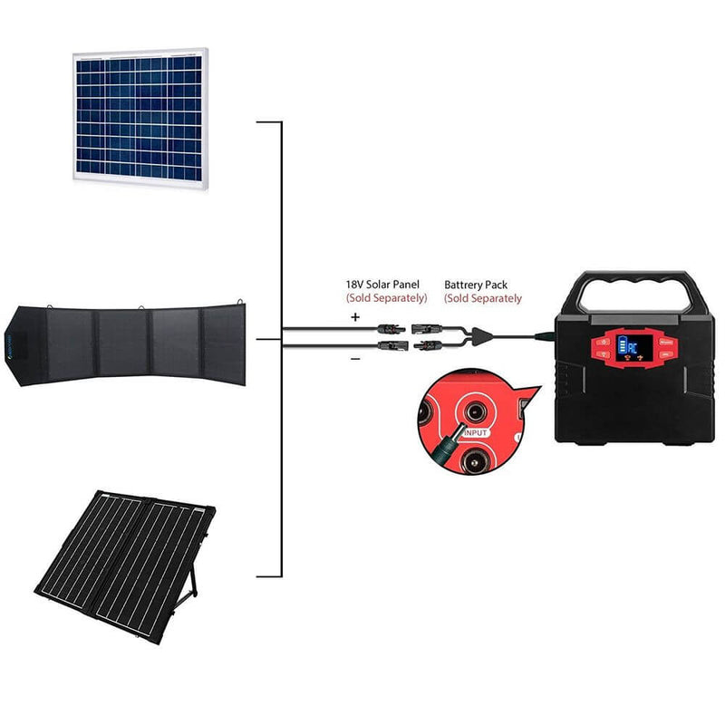 ACOPOWER 150wh Solar Generator MC4 Adapter - Starttech Online Market