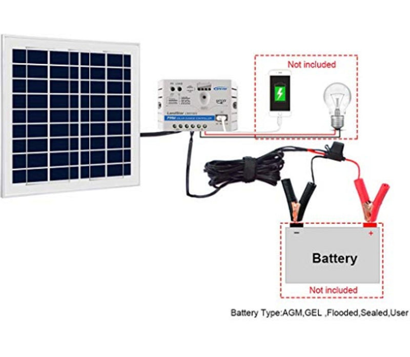 ACOPOWER 15W 12V Solar Charger Kit, 5A Charge Controller with Alligator Clips - Starttech Online Market