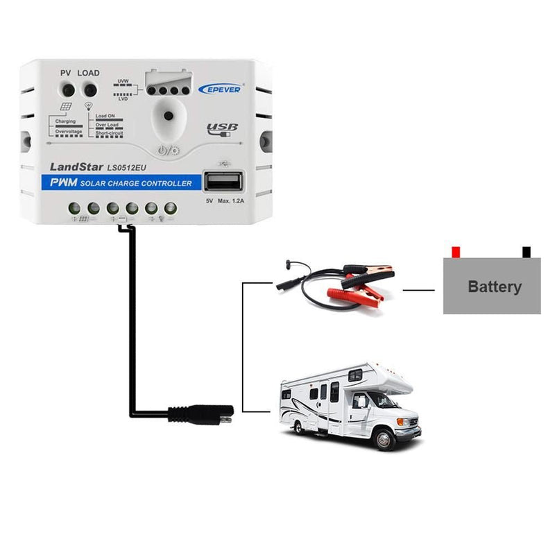 ACOPOWER 25W Off-grid Solar Kits, 5A charge controller with SAE connector - Starttech Online Market