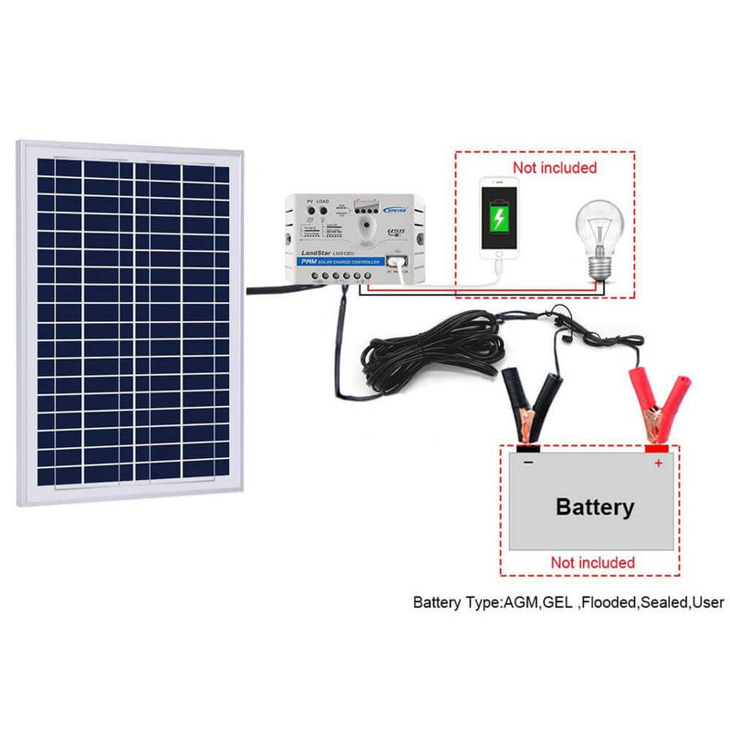 ACOPOWER 25W Off-grid Solar Kits, 5A charge controller with SAE connector - Starttech Online Market