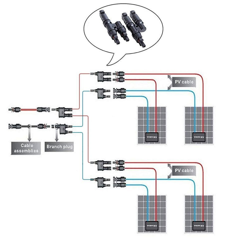 ACOPOWER 400W All Black Mono Solar RV Kits, 40A MPPT Charge Controller - Starttech Online Market