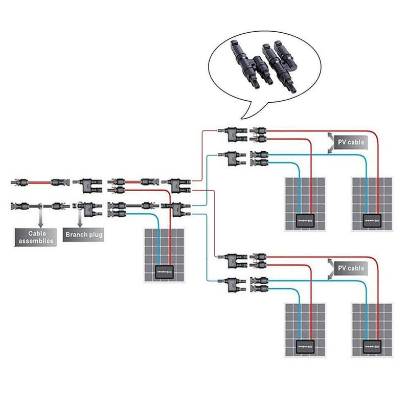 ACOPOWER 500W 12V Poly Solar RV Kits, 40A MPPT Charge Controller - Starttech Online Market