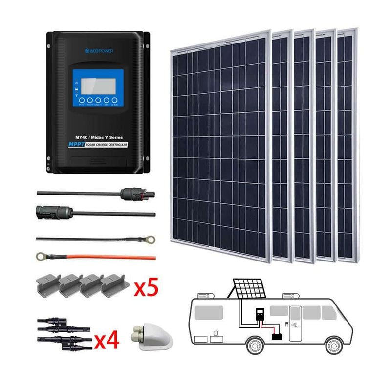 ACOPOWER 500W 12V Poly Solar RV Kits, 40A MPPT Charge Controller - Starttech Online Market