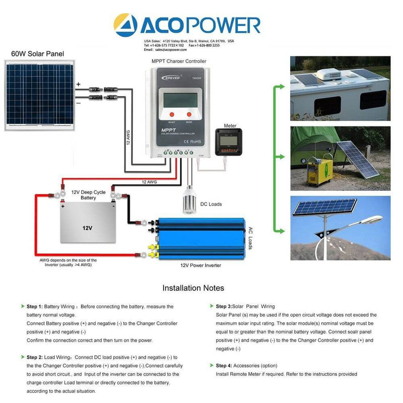 ACOPOWER 60 Watts Poly Solar Panel, 12V - Starttech Online Market