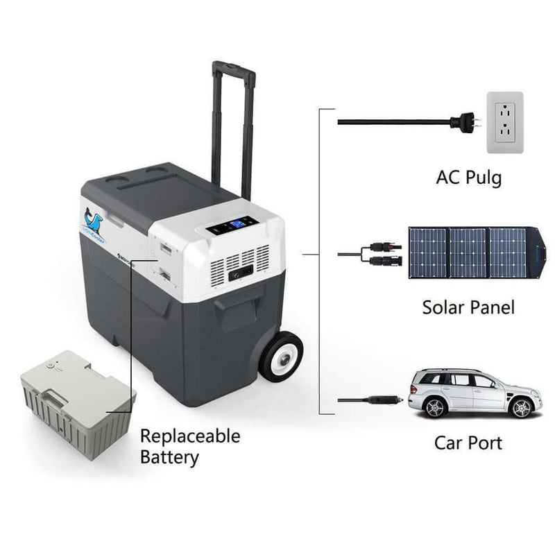 ACOPOWER LionCooler X50A Combo, 52 Quarts Solar Freezer & Extra 173Wh Battery (2 Batteries) - Starttech Online Market
