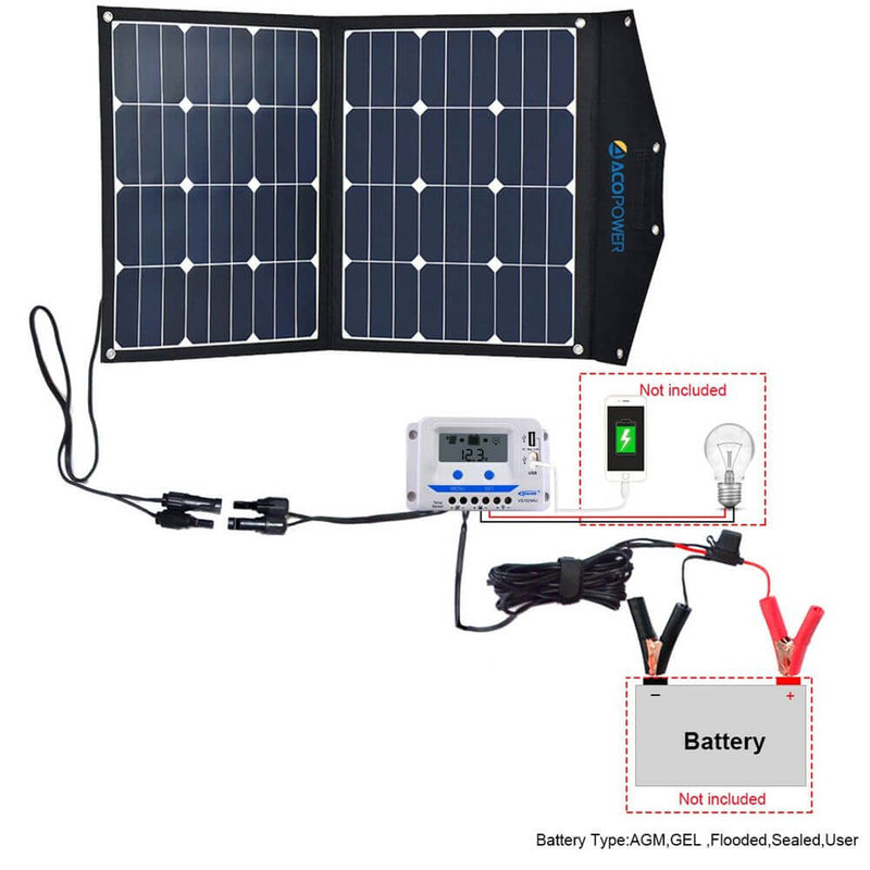 ACOPOWER LTK 80W Foldable Solar Suitcase with 10A LCD Charge Controller - Starttech Online Market