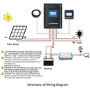ACOPOWER Midas 40A MPPT Solar Charge Controller (New Arrival 2020) - Starttech Online Market