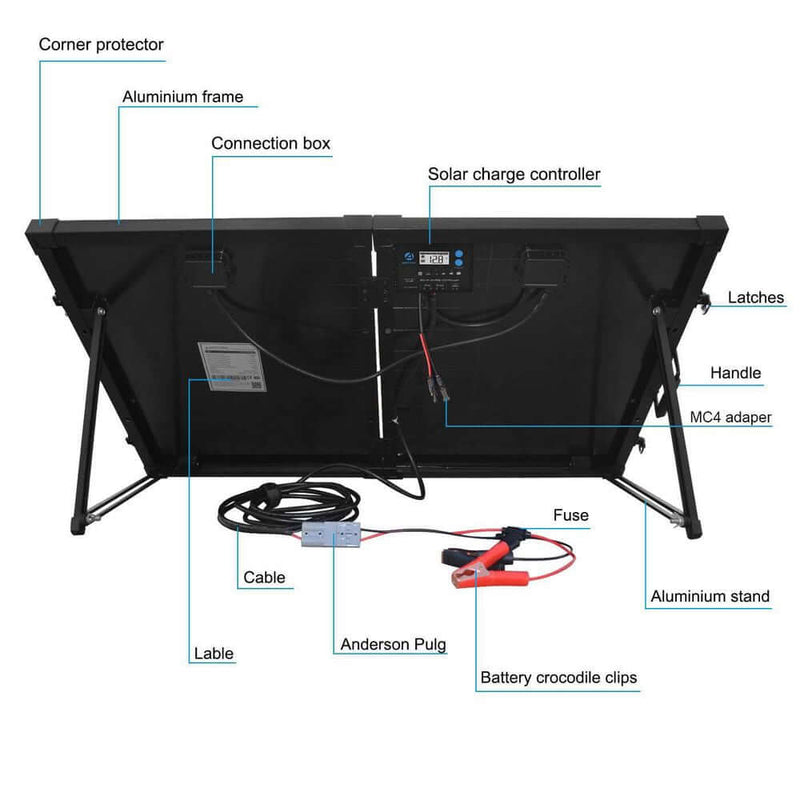 ACOPOWER PTK 100W Portable Solar Briefcase, w/ ProteusX 20A LCD Controller - Starttech Online Market