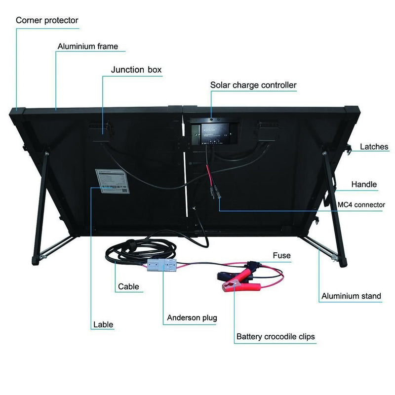 ACOPOWER PTK 100W Portable Solar Panel Kit Briefcase, with 20A Waterproof Charge Controller - Starttech Online Market