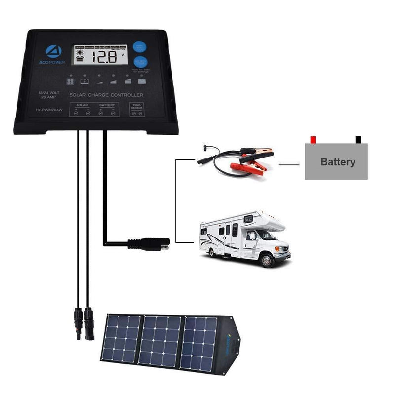 ACOPOWER Waterproof ProteusX 20A PWM Solar Charge Controller with Alligator Clips and MC4 Connectors - Starttech Online Market
