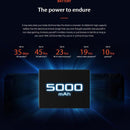 ASUS ZenFone Max PRO M2 ZB631KL 4G LTE 19:9 Full Screen 6.3" 1080x2280p 5000mAh 4GB 128GB 2160P Snapdragon 660 Octa Core - Starttech Online Market