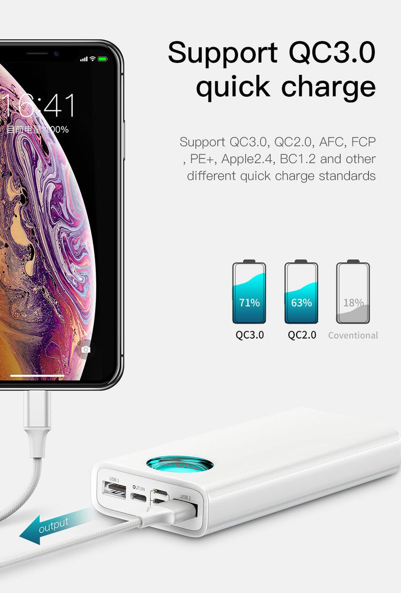 Baseus 20000mAh Power Bank For iPhone Samsung Huawei Type C PD Fast Charging + Quick Charge 3.0 USB Powerbank External Battery - Starttech Online Market
