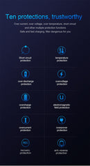 Baseus Qi Car Wireless Charger For iPhone Xs Max Xr X Samsung S10 S9 Intelligent Infrared Fast Wirless Charging Car Phone Holder - Starttech Online Market