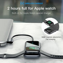 Baseus USB C HUB to USB 3.0 HDMI RJ45 Adapter for MacBook Pro Air Multi Type C HUB with Wireless Charge for iWatch USB-C HUB - Starttech Online Market