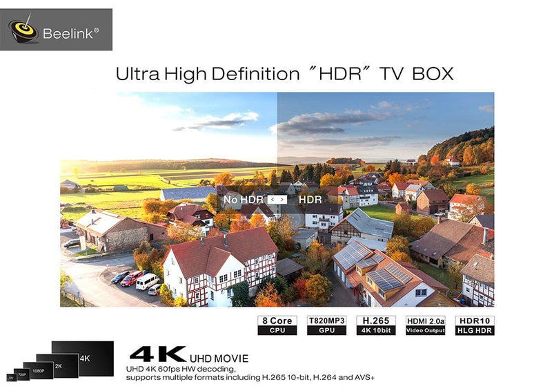Beelink GT1 Ultimate Android 7.1 TV Box Amlogic S912 Octa Core CPU 3G RAM 32G ROM Bluetooth 4.0 FHD 4K Set Top Box Media Player - Starttech Online Market