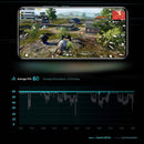 Global Rom Lenovo Smartwatch Z6 Pro 6G/8G 128G Mobile Phone 2340*1080 6.39 Inch OLED Screen 48MP AI Four Camera Phone 4000mAh - Starttech Online Market