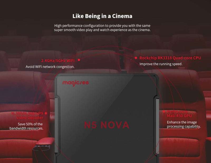 Latest MAGICSEE N5 NOVA 4K Set-top TV Box RK3318 Quad Core 64Bits 4GB+64GB Dual-band WiFi Voice Control - Starttech Online Market