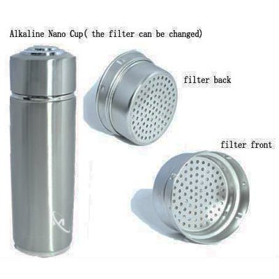 Longrich Pi Cup Replacement Filter - Starttech Online Market