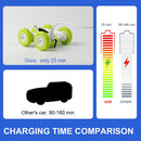 Mini RC Car 4CH Stunt Drift Deformation remote control Rock Crawler Roll Cars 360 Degree Flip RC Cars Toys for Kids - Starttech Online Market