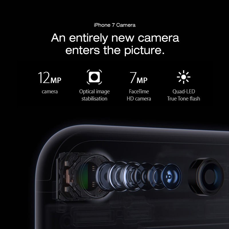 Original Apple iPhone 7 4G LTE Mobile phone Quad Core 2GB RAM 32G/128/256GB IOS 12.0MP Fingerprint Cell Phones - Starttech Online Market