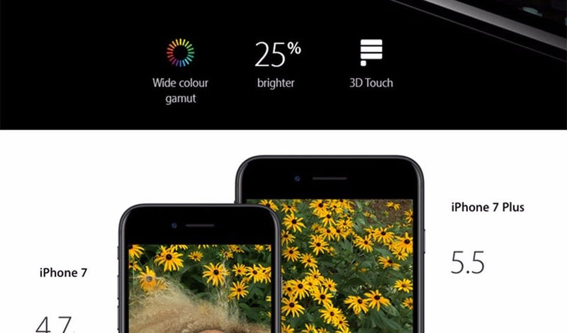 Original Apple iPhone 7 4G LTE Mobile phone Quad Core 2GB RAM 32G/128/256GB IOS 12.0MP Fingerprint Cell Phones - Starttech Online Market