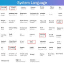 Original Honor 8X Max 6G 64G Global Rom 5000mAh 7.12 "FHD Display Snapdragon 636/660 Android 8.1 OTG Smartphone - Starttech Online Market