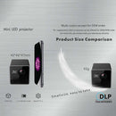 UNIC P1 Plus WIFI Wireless Pocket DLP Mini Portable Projector 30 Lumens Micro Miracast DLNA Video Projector UNIC P1 + H Wifi - Starttech Online Market