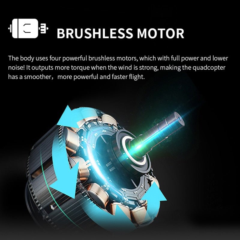 Visuo ZEN K1 GPS RC Drone with 4K HD Dual Camera Gesture Control 5G Wifi FPV Brushless Motor Flight 28mins - Starttech Online Market