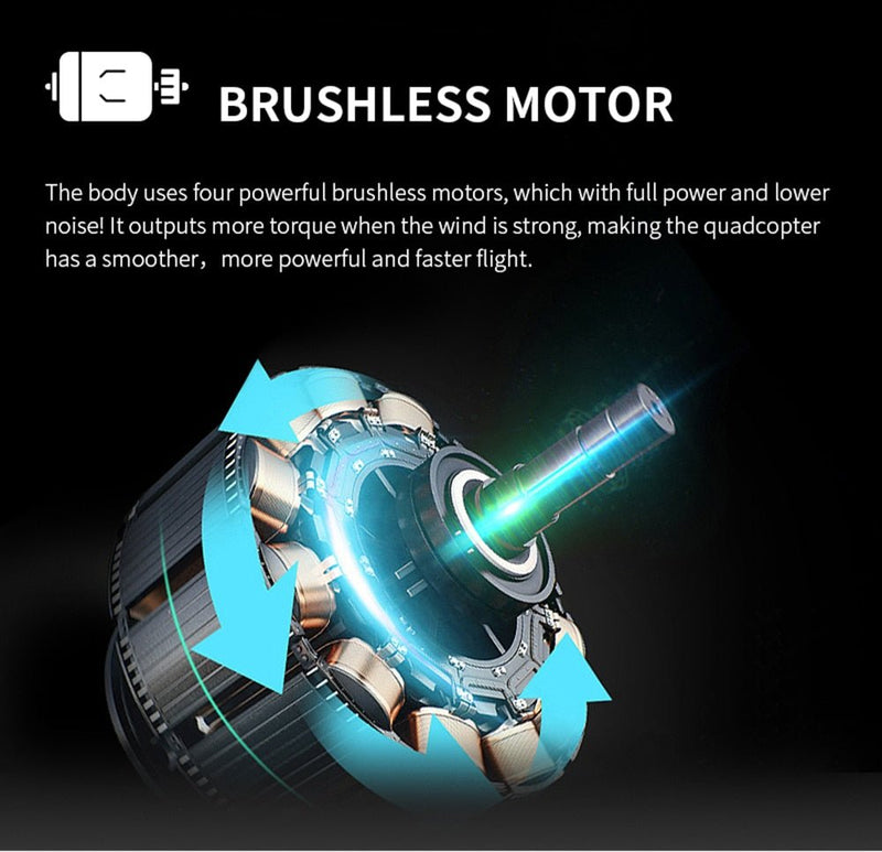 Visuo ZEN K1 GPS RC Drone with 4K HD Dual Camera Gesture Control 5G Wifi FPV Brushless Motor Flight 28mins - Starttech Online Market