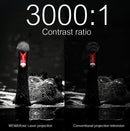 Xiaomi Fengmi Wemax One English Interface Laser Projector TV 5500 lumen 150 Inche 1080 Full HD 4K Support Bluetooth BT DOLBY DTS - Starttech Online Market