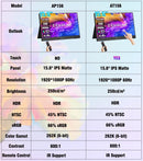 ZEUSLAP Portable Monitor Ultrathin 15.6inch touch/non touch 1080P FHD HDR IPS USB-C for laptop phone xbox cctv camera PS4 PS5 - Starttech Online Market